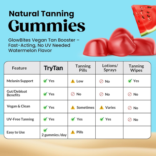 TryTan Gummies